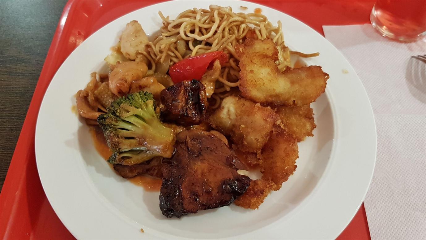 Asiatisches Buffett - ein Beispiel ;-)